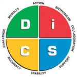 DiSC Assessments from Aegis Learning