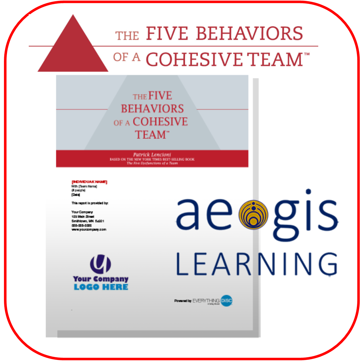 Five Behaviors of a Cohesive Team