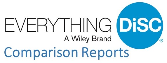 Everything DiSC Comparison Report