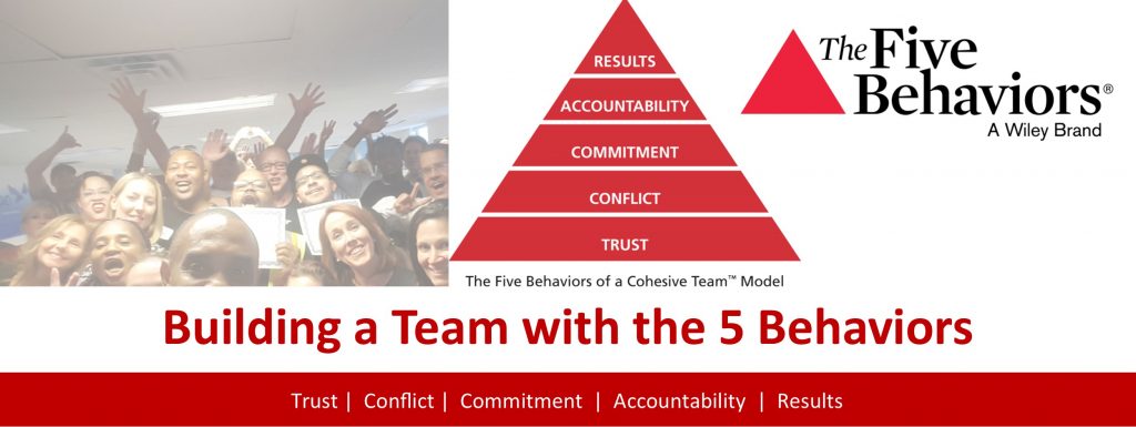 Five Behaviors of a Cohesive Team from Aegis Learning